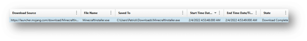 Screenshot of downloads a user has initiated through Google Chrome.