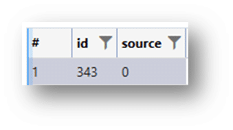 Screenshot of visit_source table.