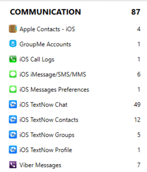 A screenshot showing the total number of communication artifacts (87) extracted by the logical extraction of our test device.