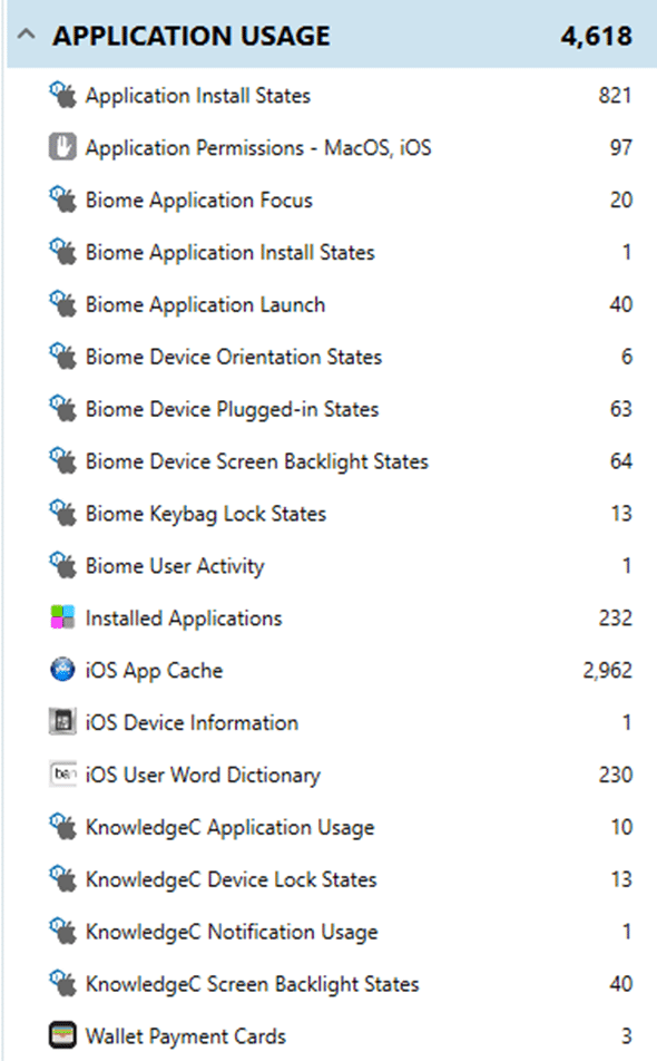 A screenshot showing the total number of application usage artifacts (4,618) extracted by the full file system extraction of our test device.