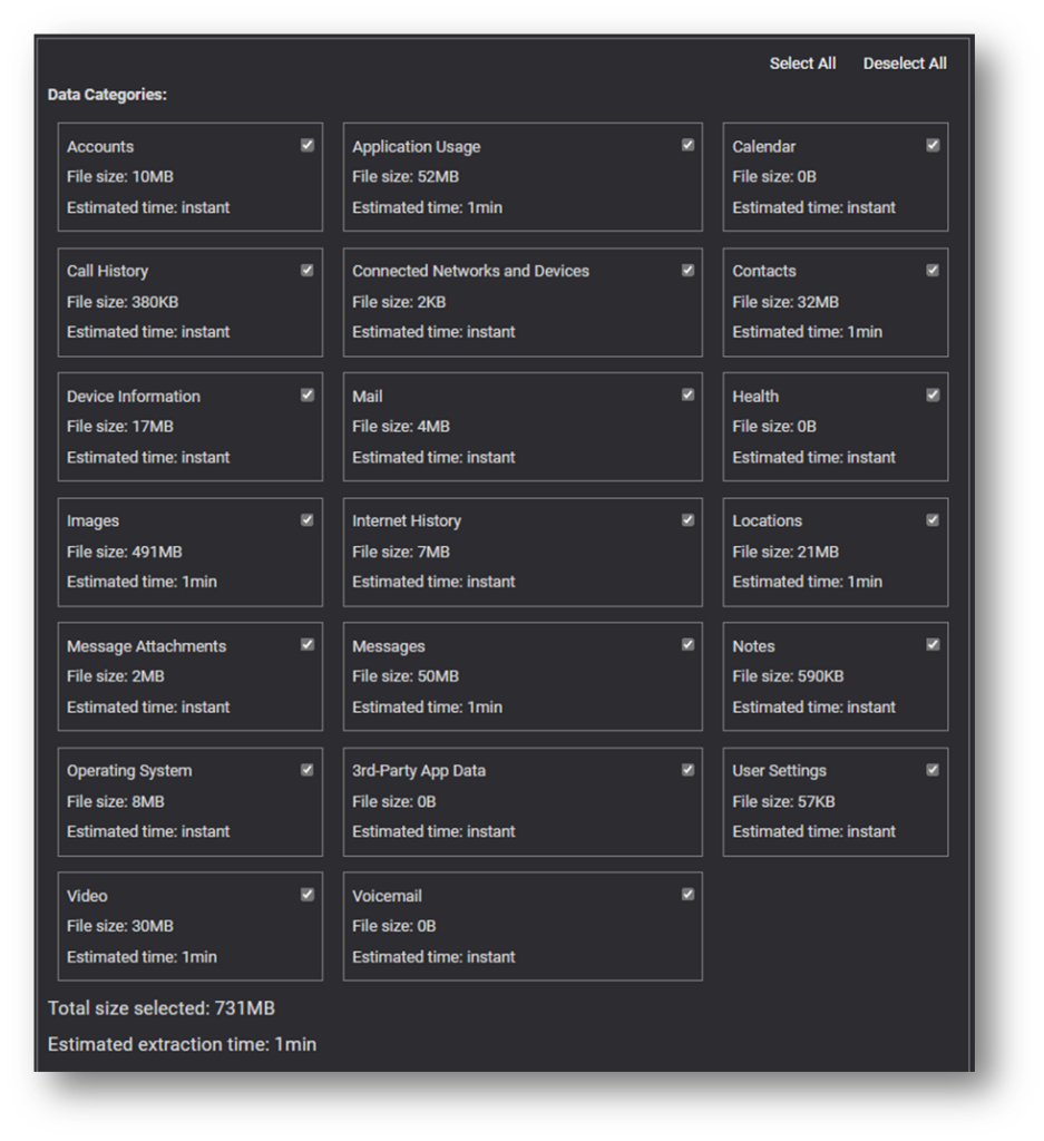 Screenshot of selected data categories for category extraction.