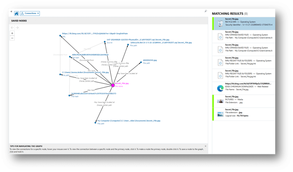 Screenshot of Axiom depicting Connections identified between evidence artifacts.