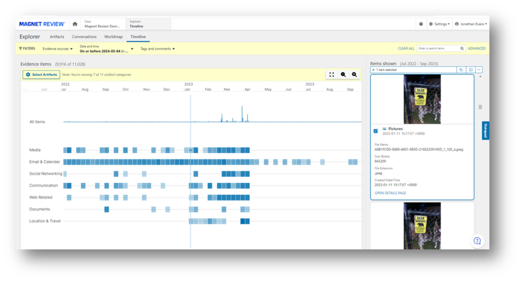 Screenshot of Timeline View in Magnet Review.